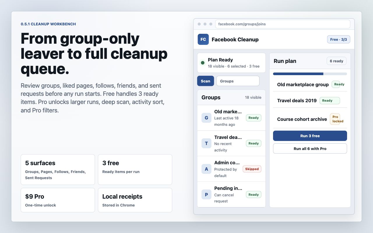 Cleanup workbench listing groups, pages, follows, friends, and sent requests